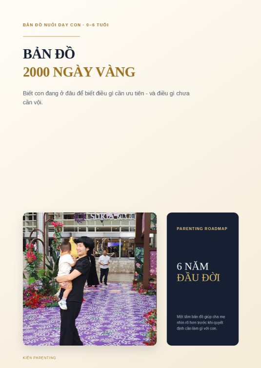Bản đồ 2000 ngày vàng