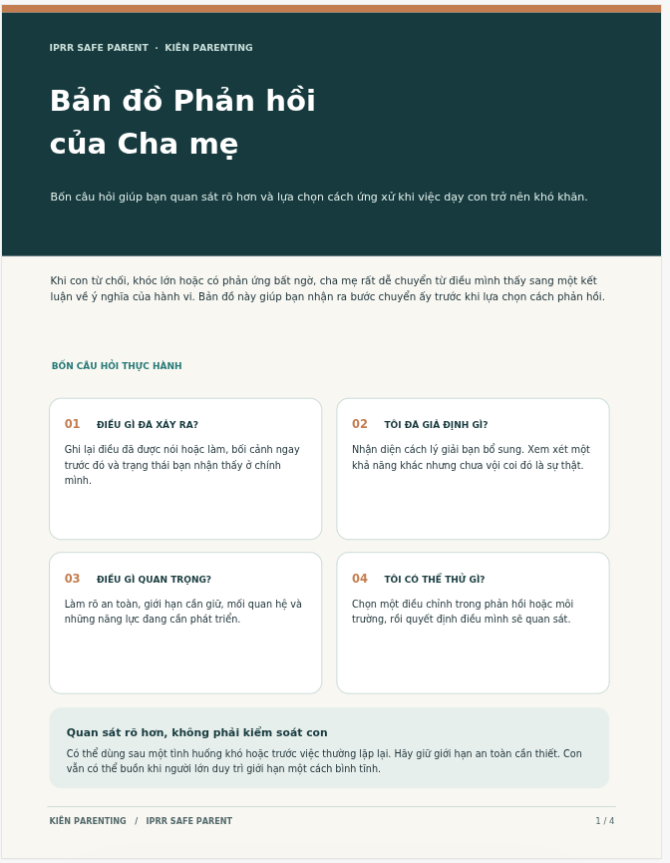 Bản đồ Phản hồi của Cha mẹ